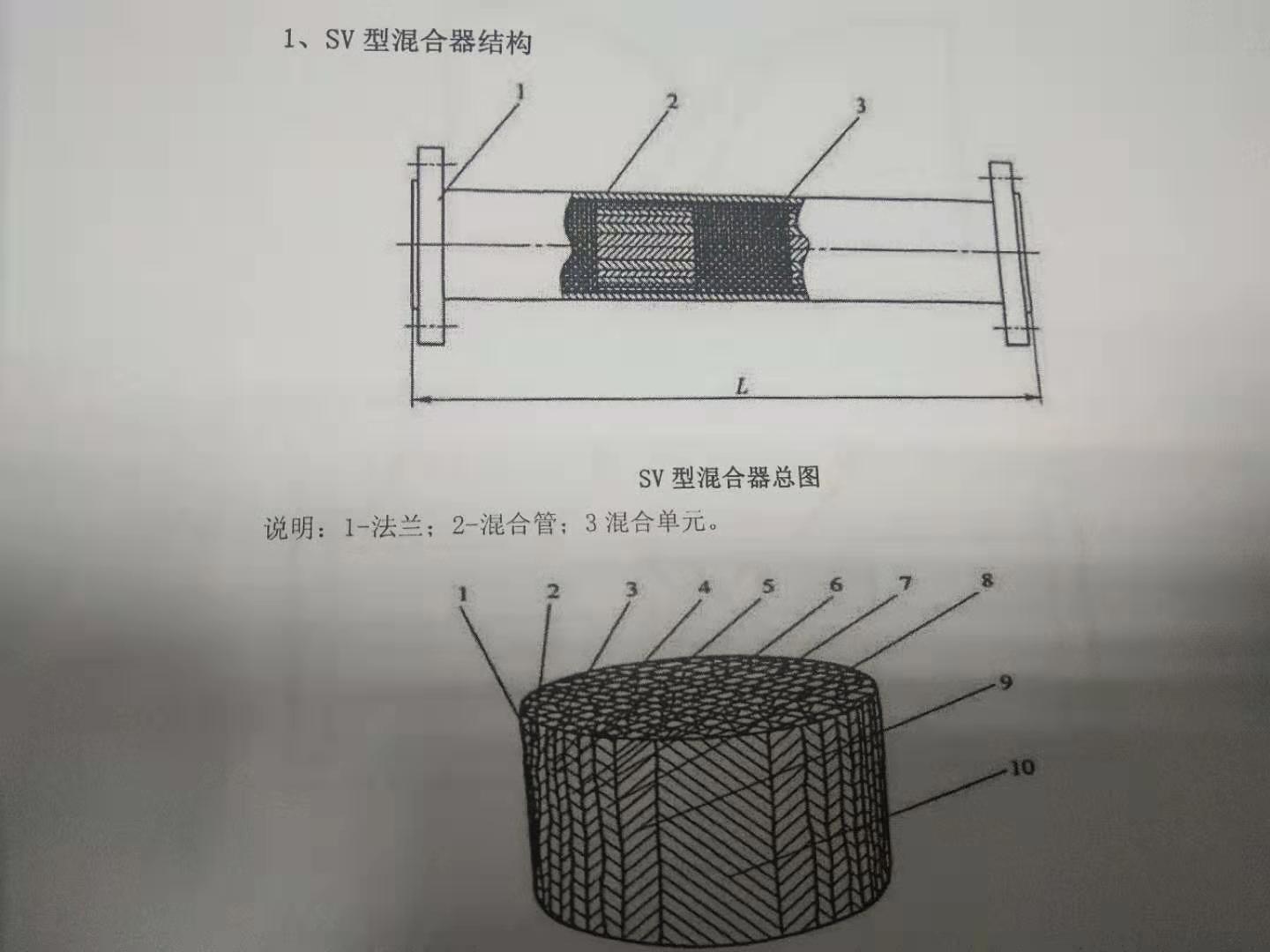 SV型靜態(tài)混合器簡(jiǎn)介