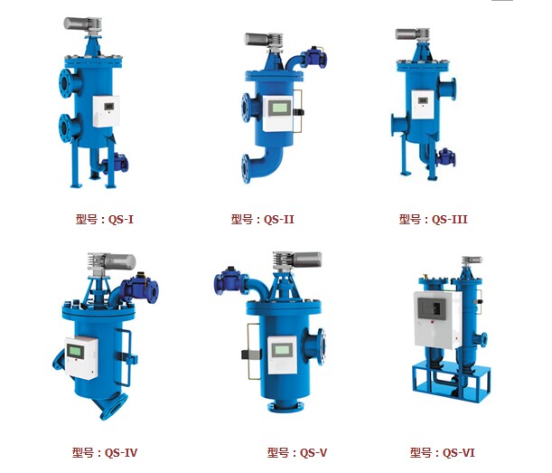 自清洗過濾器結(jié)構(gòu)形式